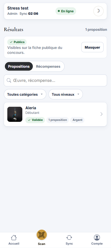 Résultats