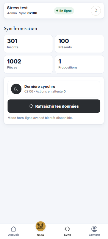 Sync